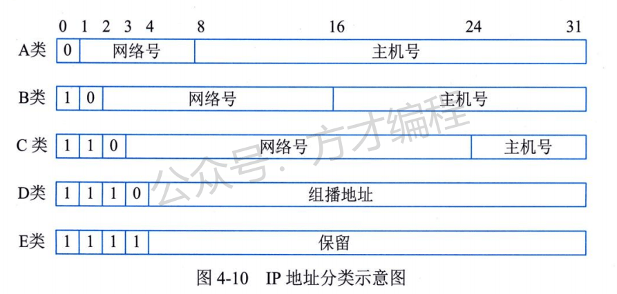 image-20250608192747717