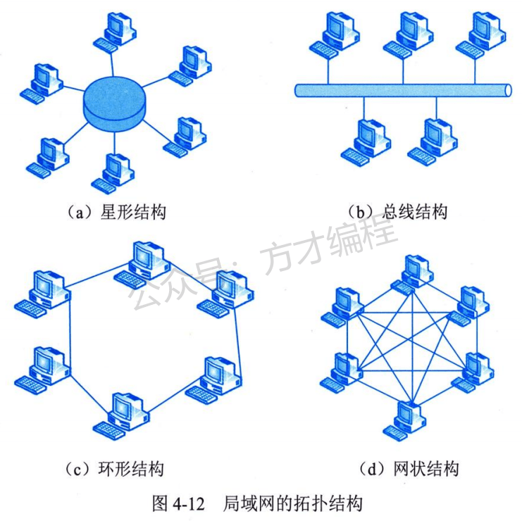 image-20250608193019678